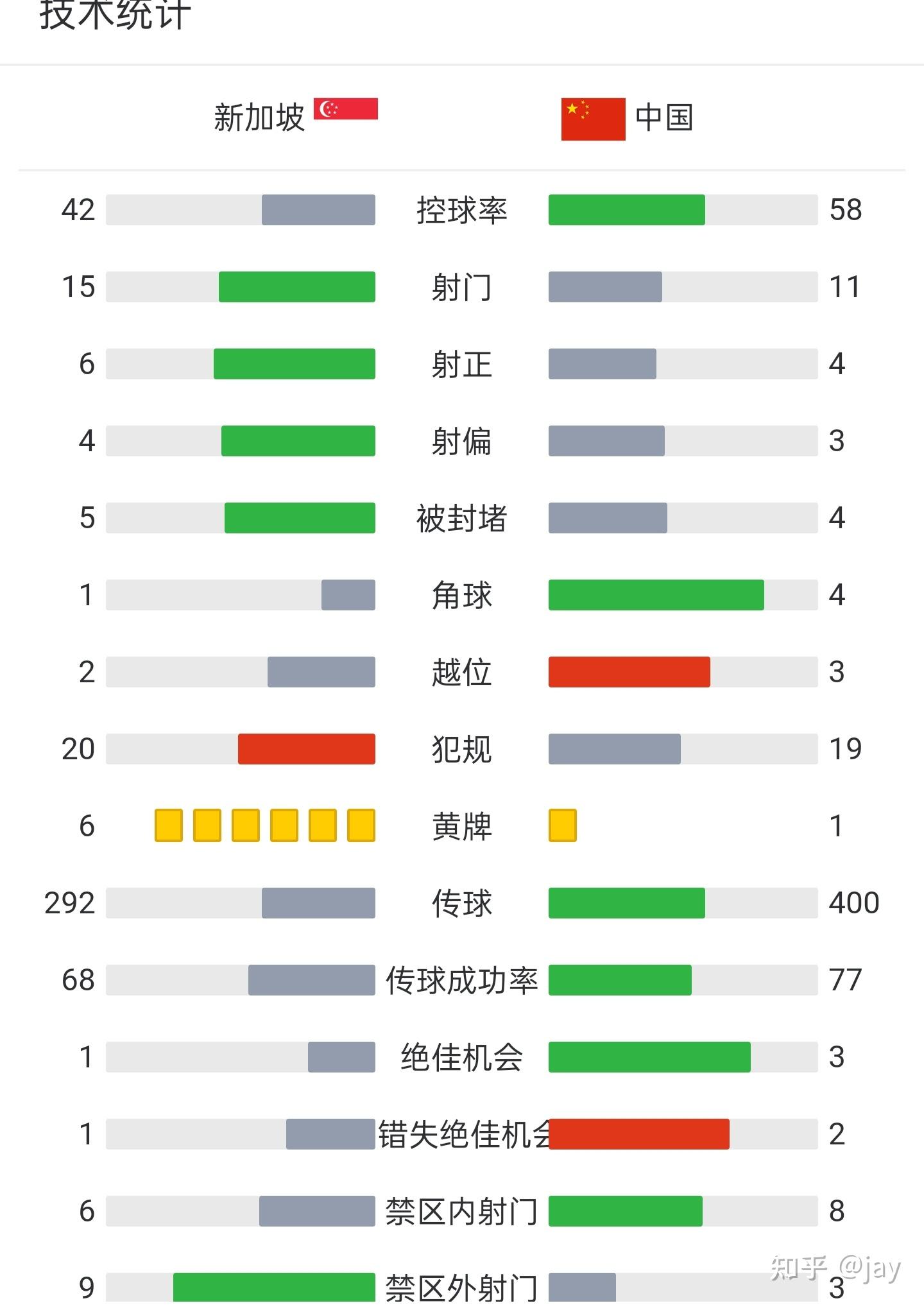 kaiyun sports-今夜里尔调整名单以备欧超杯;单刀错失环节打磨;态度坚定;赛程密集仍需轮换-kaiyun sports