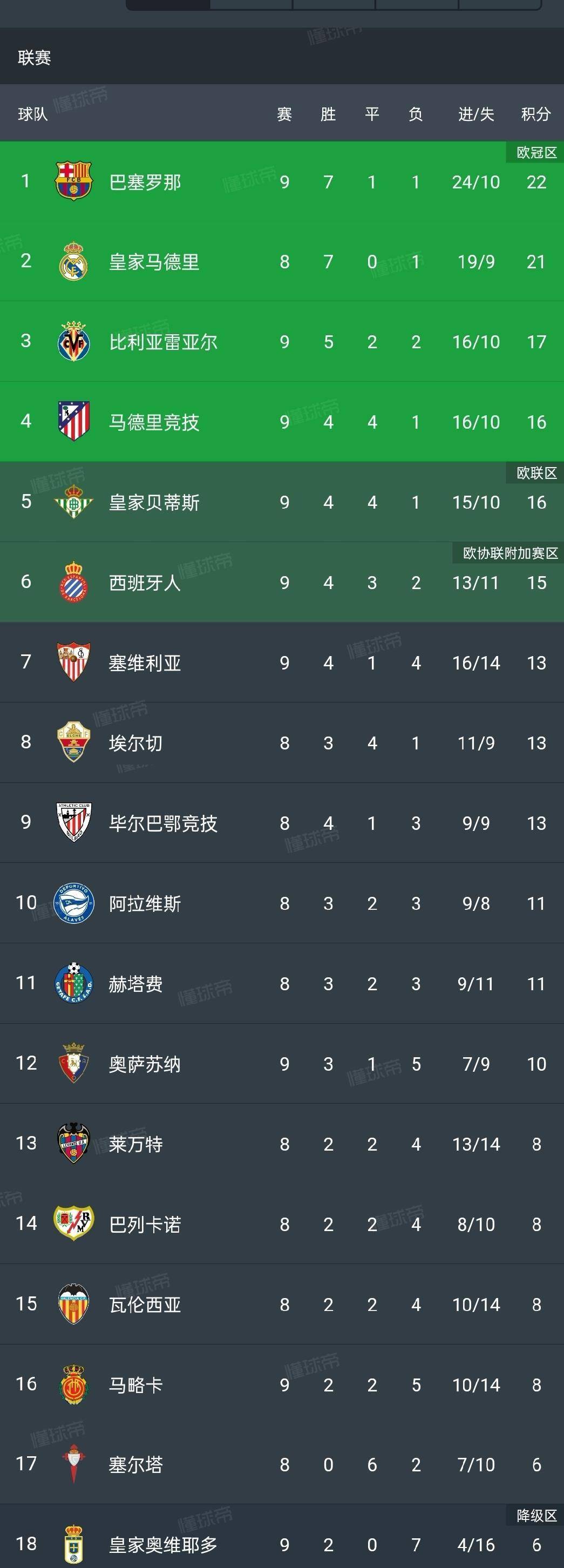 kaiyun app-加时末段体能课后;曼联复出首秀备战法甲;话题不断;控场能力受关注-kaiyun app